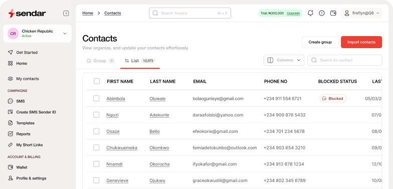 ContactList