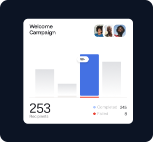 Analytics